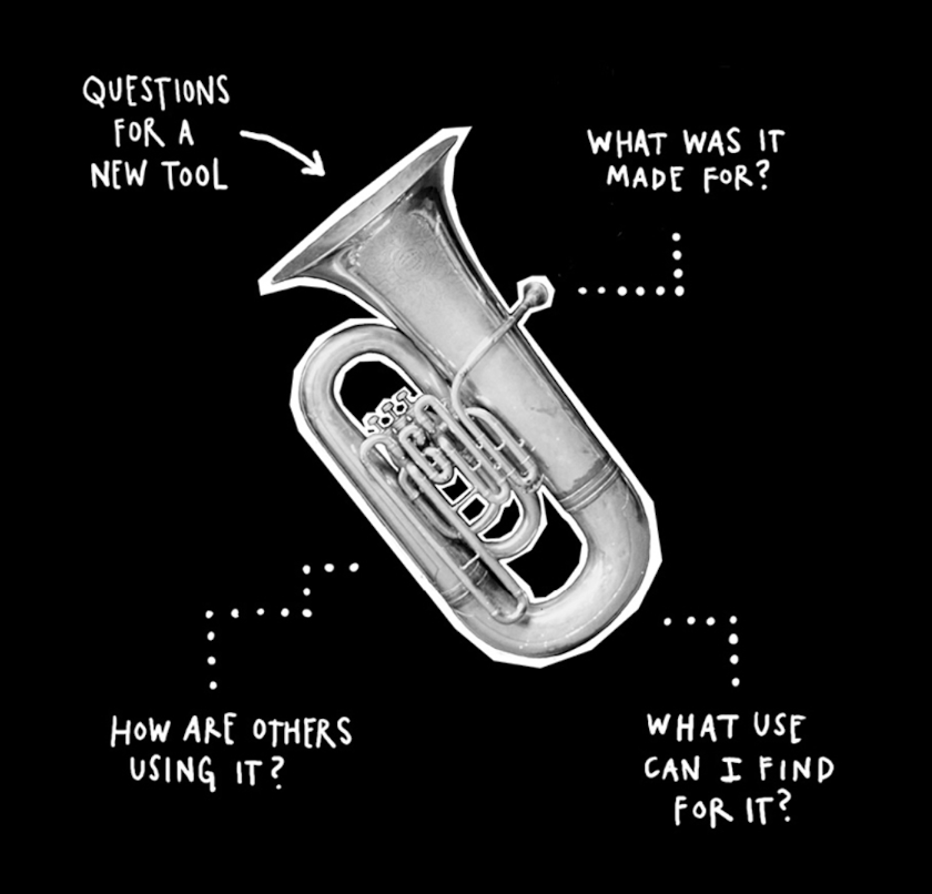 ART - Show Your Work - Austin Kleon - TUBA.png